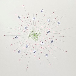 Creative Collaborations
